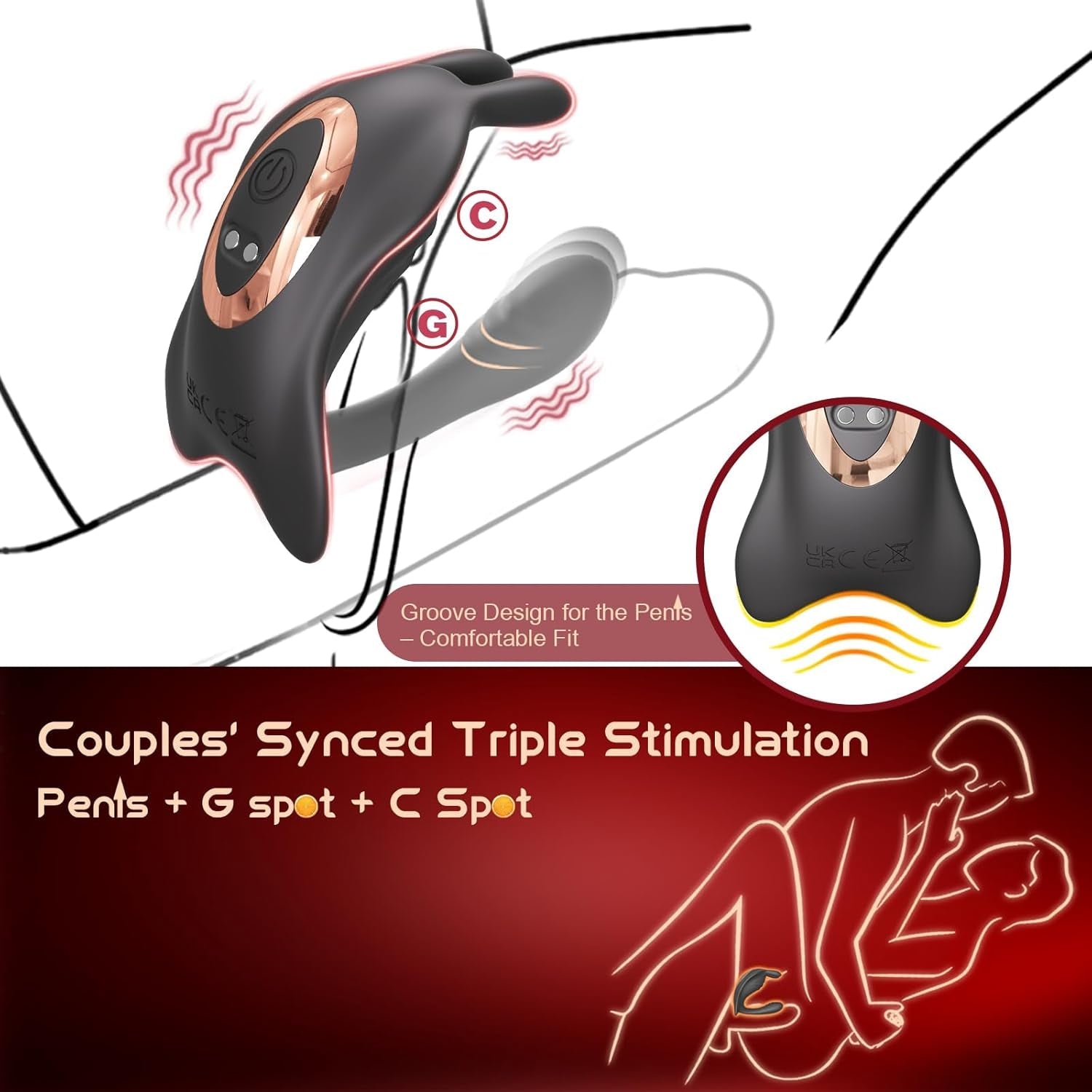 SyncLush Wearable Couples Vibrator App Control